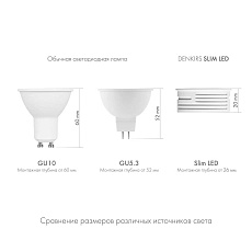 Светодиодный модуль Denkirs DK4000-7W 5