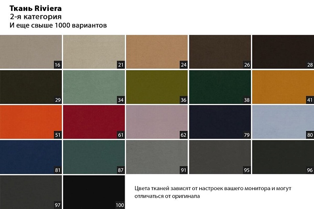 Кухонный стул Garda Decor 236-2K-Бирюза-Riv87 Фото № 2