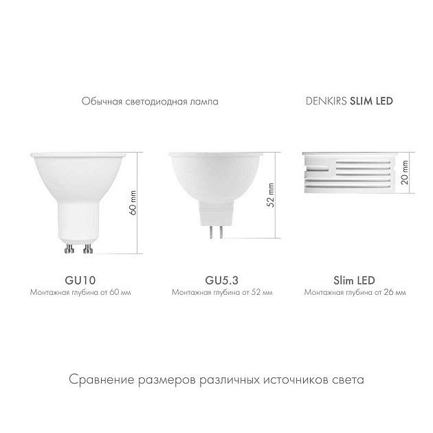 Светодиодный модуль Denkirs DK3000-7W-BK Фото № 6