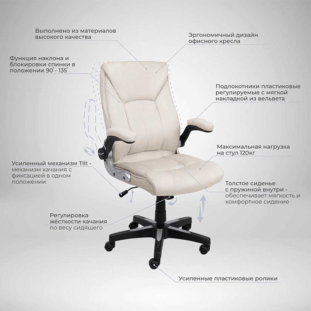 Кресло руководителя AksHome Galio бежевый, велюр 86373 изображение 3 Кресло руководителя AksHome Galio бежевый, велюр 86373 Фото № 3