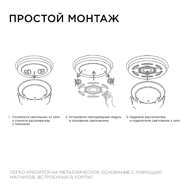 Светодиодный модуль Apeyron со встроенным драйвером 02-70 изображение 6 Светодиодный модуль Apeyron со встроенным драйвером 02-70 Фото № 6