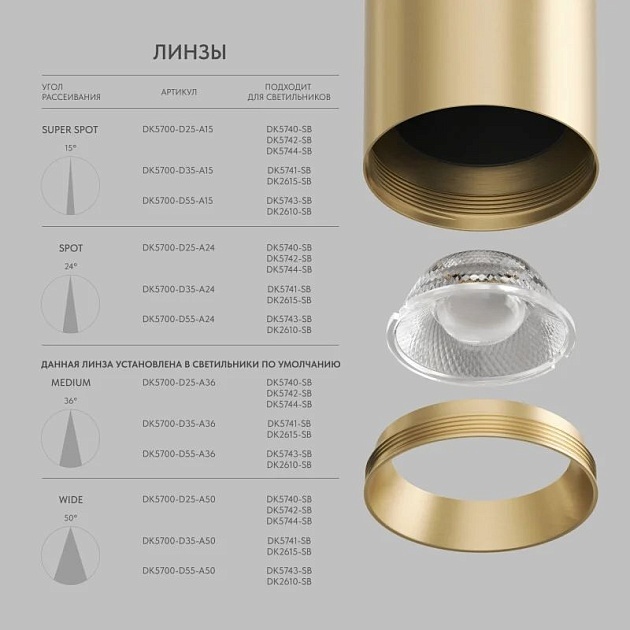 Линза DENKIRS SHINE Optics DK5700-D55-A50 изображение 2 Линза DENKIRS SHINE Optics DK5700-D55-A50 Фото № 2