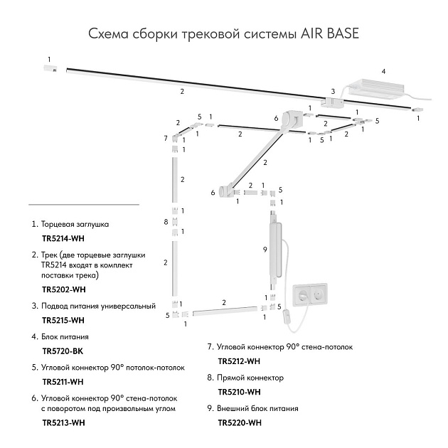 Коннектор прямой Denkirs Air Base TR5210-WH изображение 2 Коннектор прямой Denkirs Air Base TR5210-WH Фото № 2
