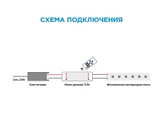 Мини-диммер для монохромной светодиодной ленты Apeyron с пультом 12/24V 04-10 1