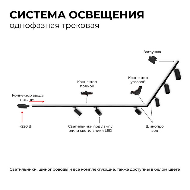 Шинопровод однофазный Apeyron 45-04 Фото № 5