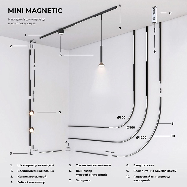 Шинопровод Elektrostandard Mini Magnetic 85182/00 a065642 Фото № 3
