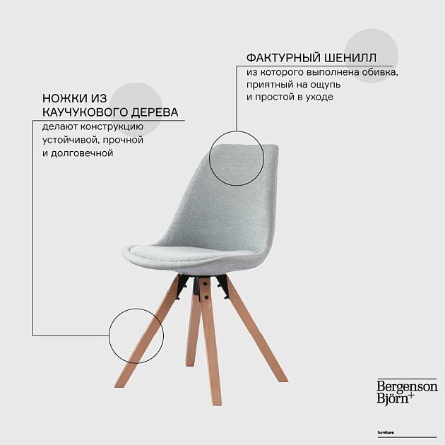 Кухонный стул Bergenson Bjorn Harvy BZHRV-CST-VLR-BL изображение 2 Кухонный стул Bergenson Bjorn Harvy BZHRV-CST-VLR-BL Фото № 2
