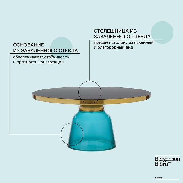 Кофейный стол Bergenson Bjorn Odd MZTBL_CGLSBLU_75 изображение 2 Кофейный стол Bergenson Bjorn Odd MZTBL_CGLSBLU_75 Фото № 2