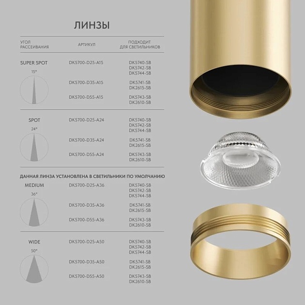 Линза DENKIRS SHINE Optics DK5700-D35-A50 изображение 2 Линза DENKIRS SHINE Optics DK5700-D35-A50 Фото № 2