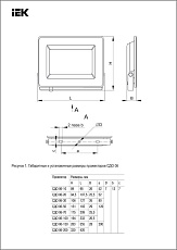 Прожектор светодиодный IEK СДО 06-200 200W 6500K LPDO601-200-65-K02 1