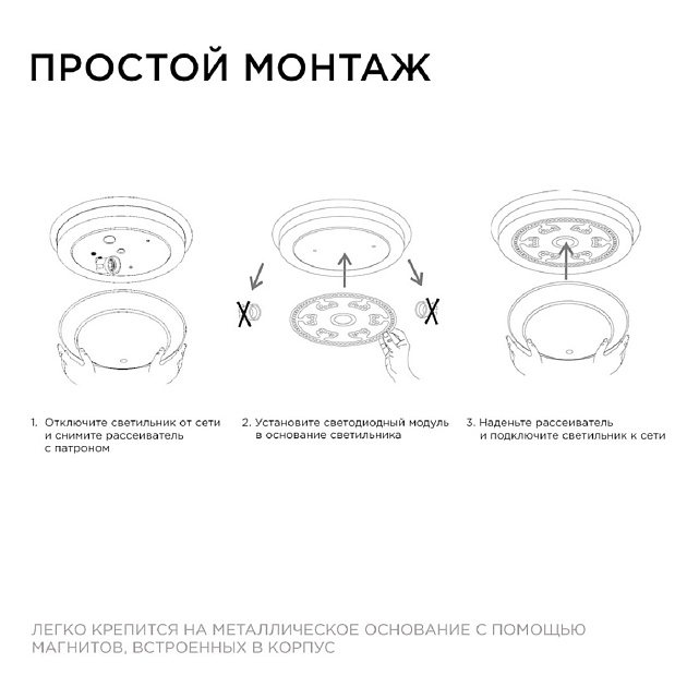 Светодиодный модуль Apeyron со встроенным драйвером 02-71 Фото № 6