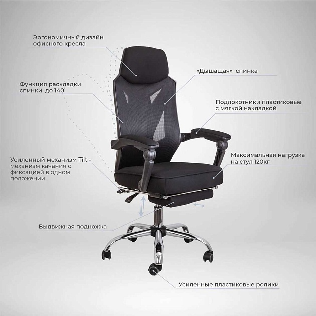 Офисное кресло AksHome Adrian чёрный, сетка 69999 Фото № 3